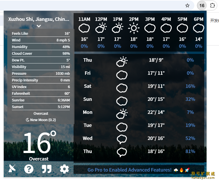 Weather