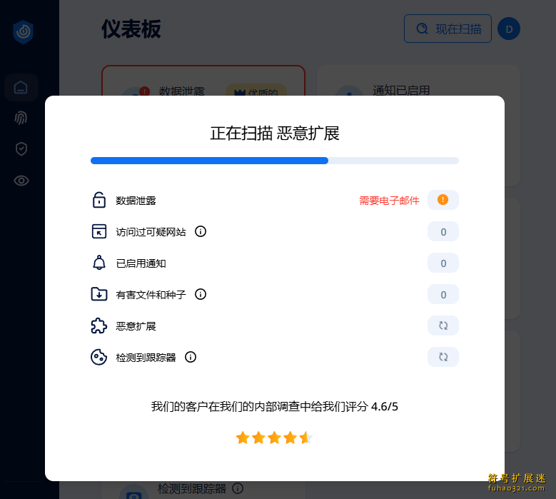 Online Security