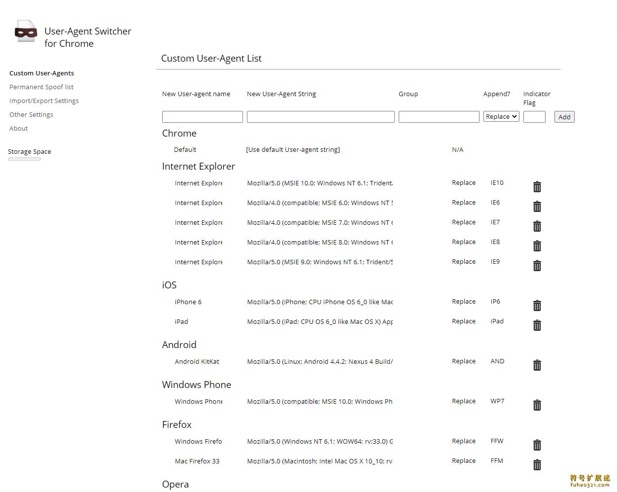 User-Agent Switcher for Chrome