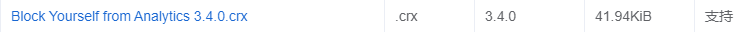 Block Yourself from Analytics