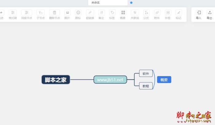 思维导图
