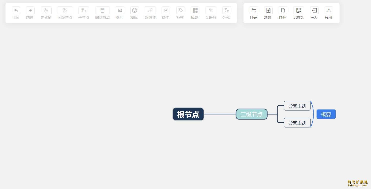 SimpleMindMap