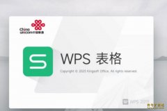 WPS2019