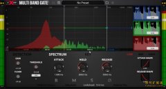 aiXdsp Multiband Gate