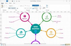 Smart MindMap