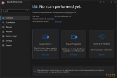 Smart Driver Care Pro