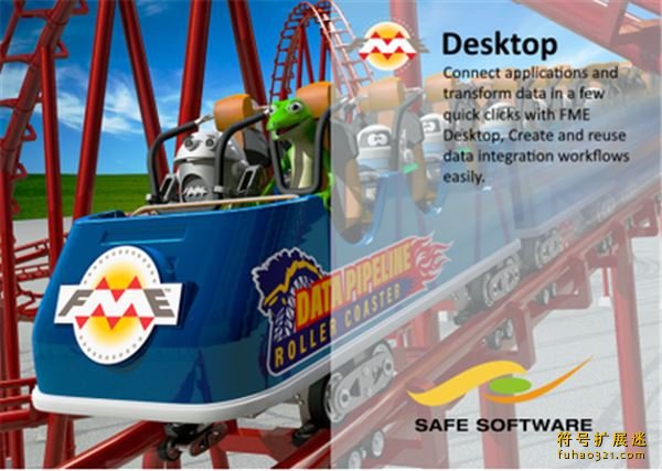 FME Desktop
