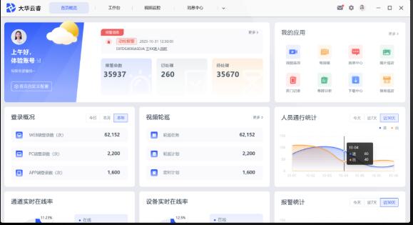 大华云睿