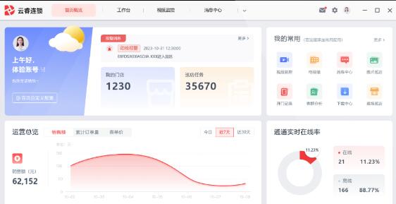 云睿连锁