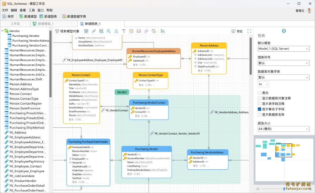Navicat Data Modeler Lite