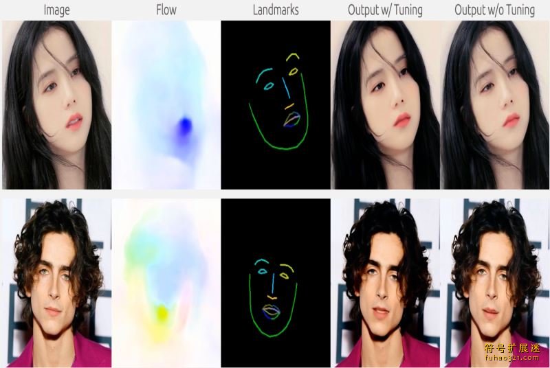 MOFA-Video