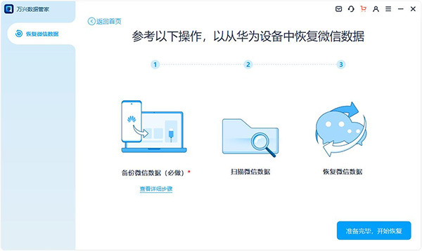 万兴数据管家