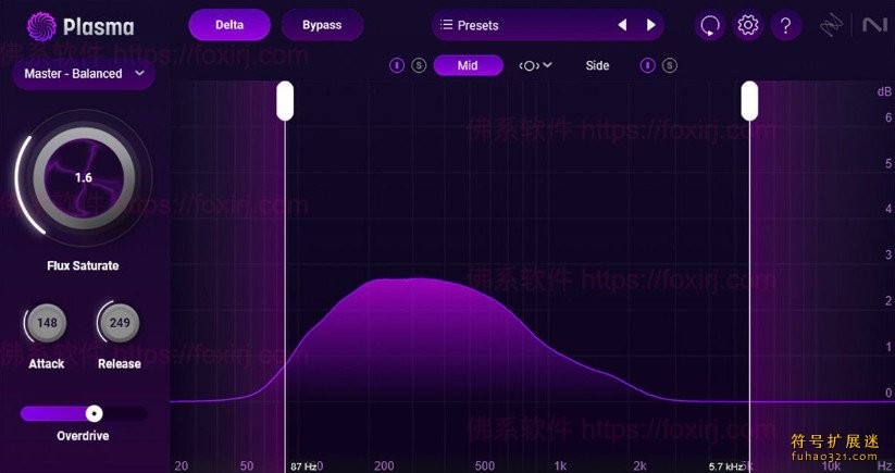 iZotope Plasma