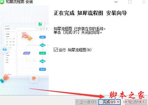 知犀流程图