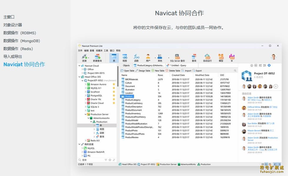 Navicat Premium Lite