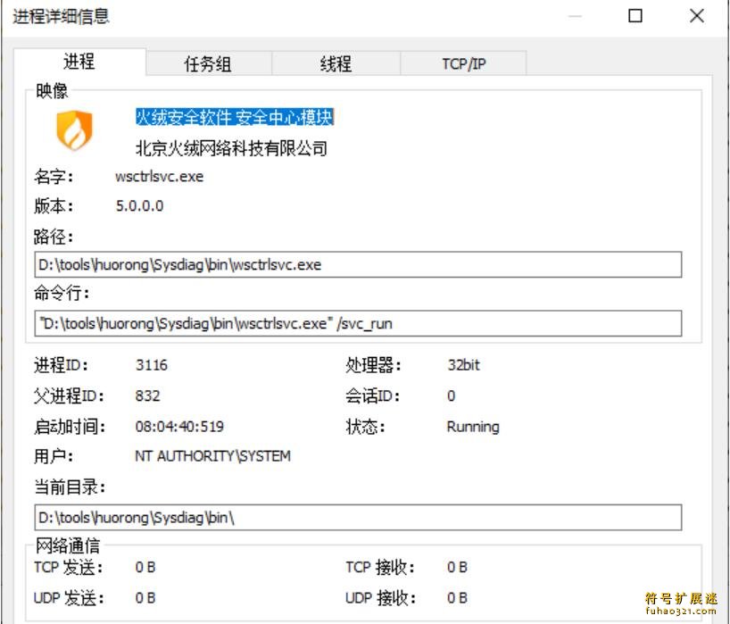 火绒剑