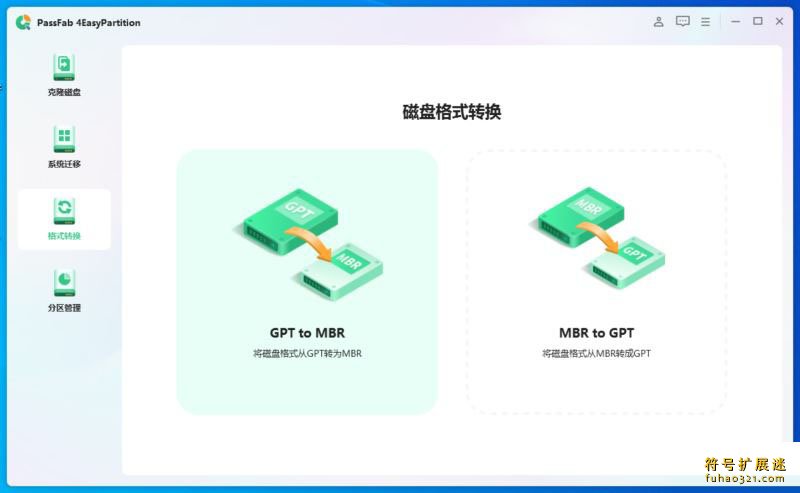 PassFab 4EasyPartition