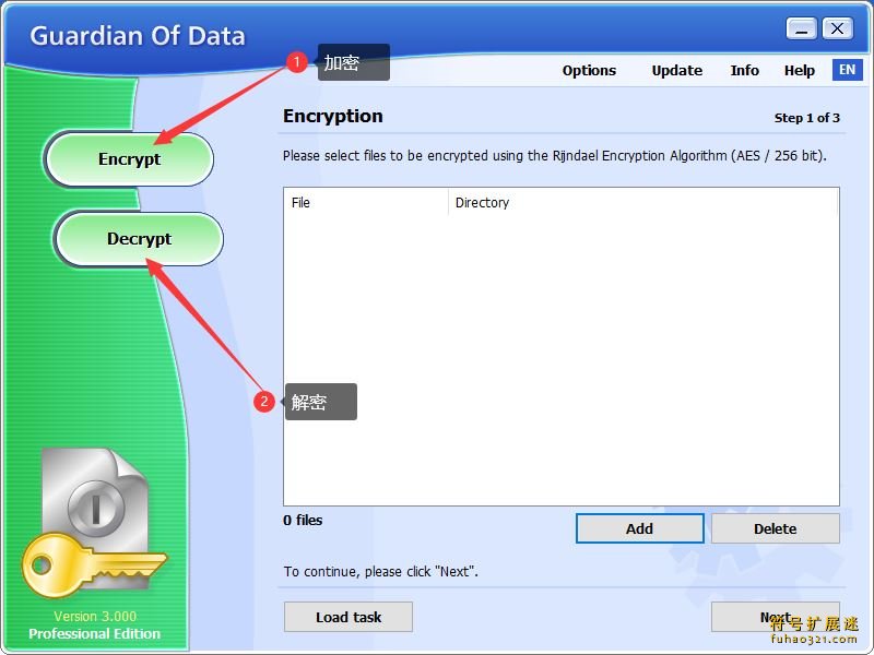 Guardian Of Data Pro