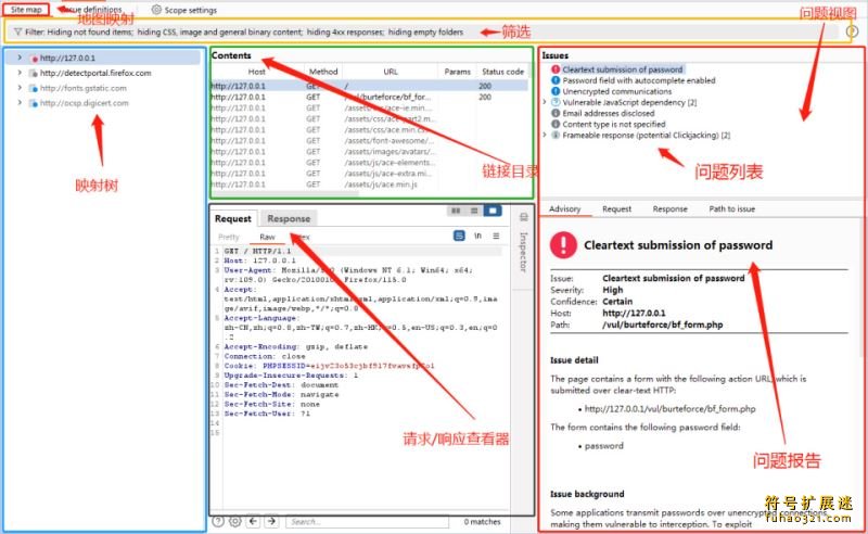 burpsuite2023