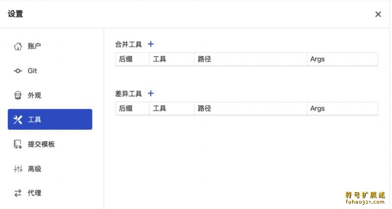 腾讯UGit
