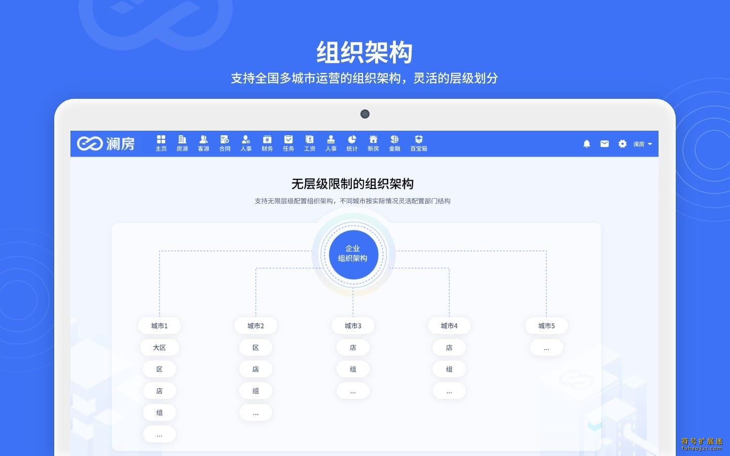 澜房ERP
