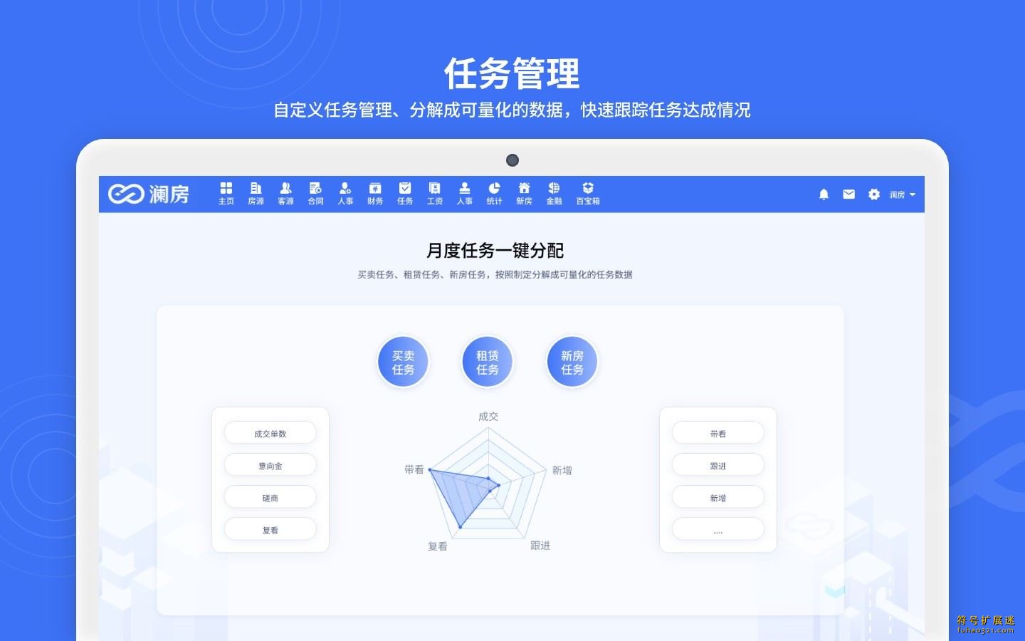澜房ERP