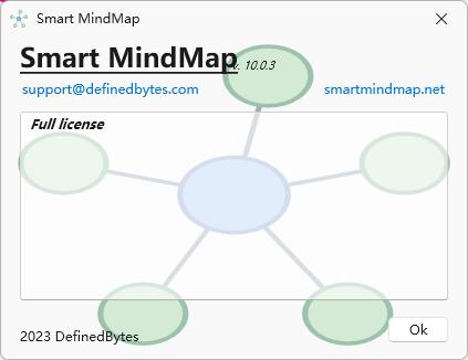 Smart MindMap