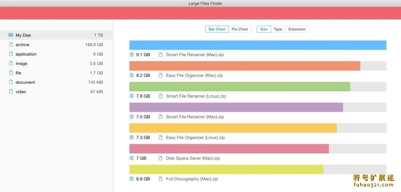 Large Files Finder