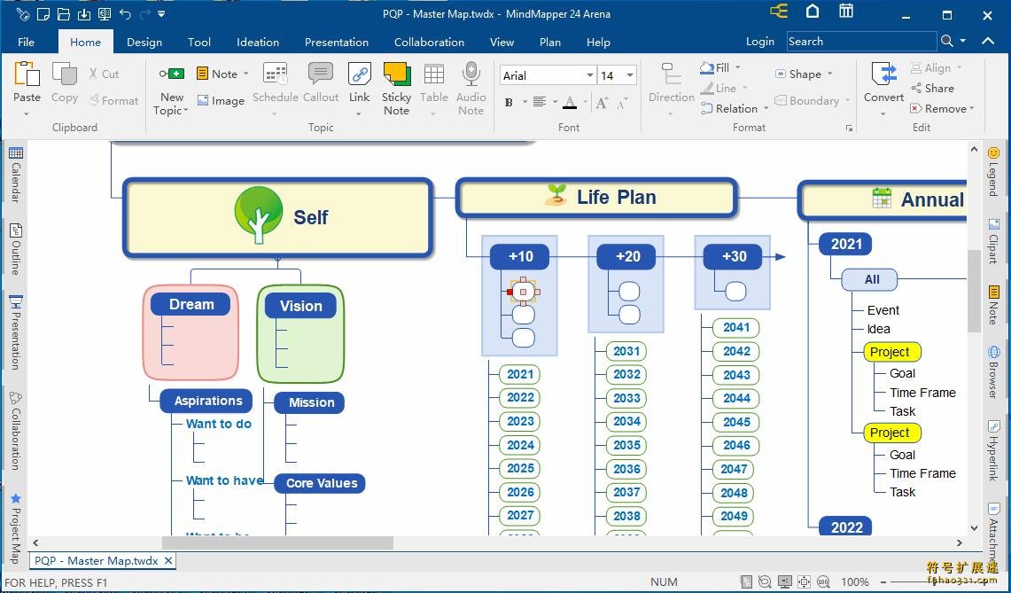 MindMapper