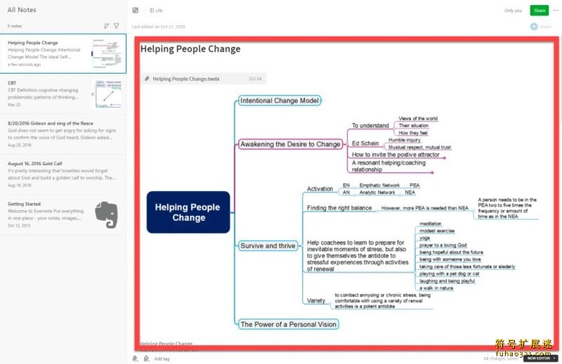 MindMapper