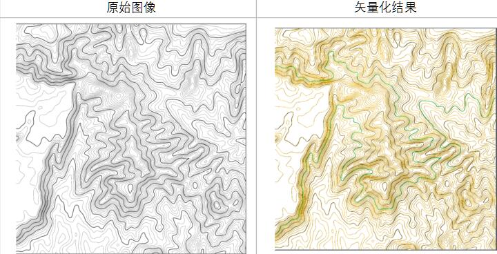 中望机械CAD