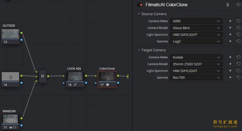 Filmatic AI ColorClone