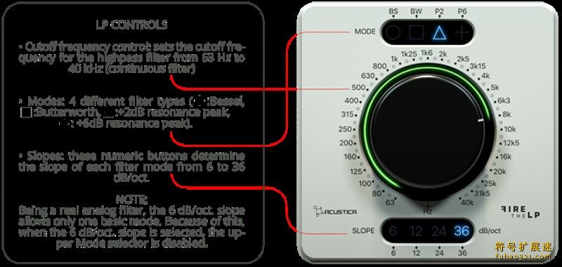 Acustica Audio Fire Filters