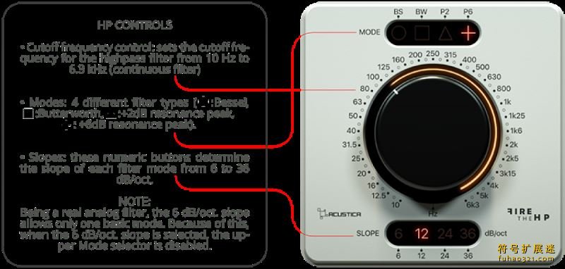 Acustica Audio Fire Filters