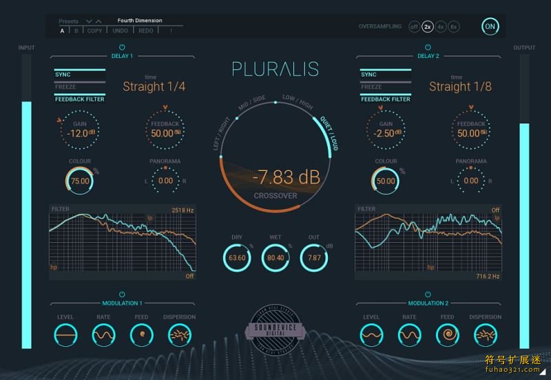 Soundevice Digital Pluralis