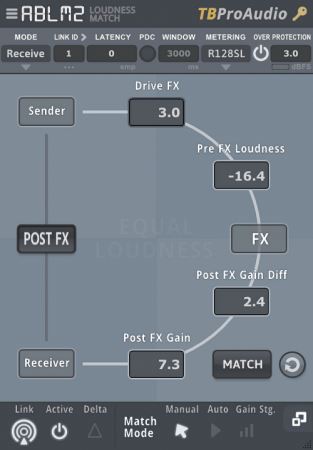 TBProAudio ABLM PC版