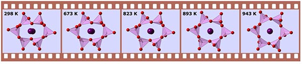 CrystalMaker