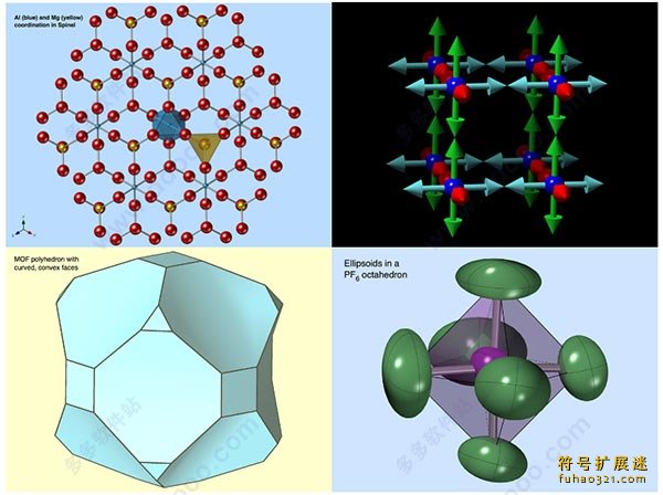 CrystalMaker