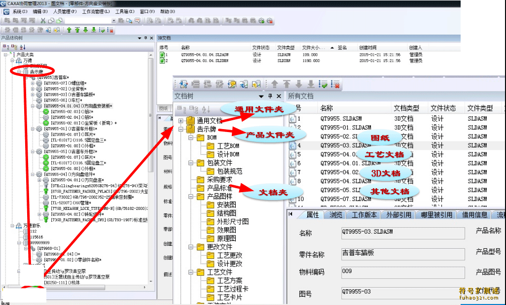 CAXA PLM 协同管理