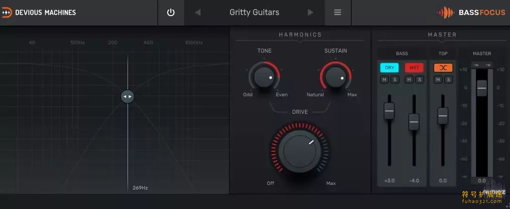 Bass Focus