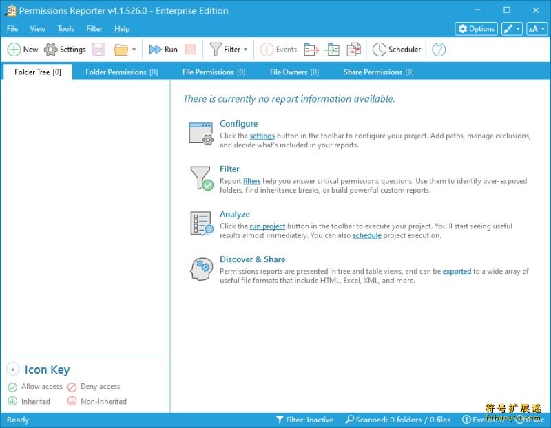 Coder Technologies Coder