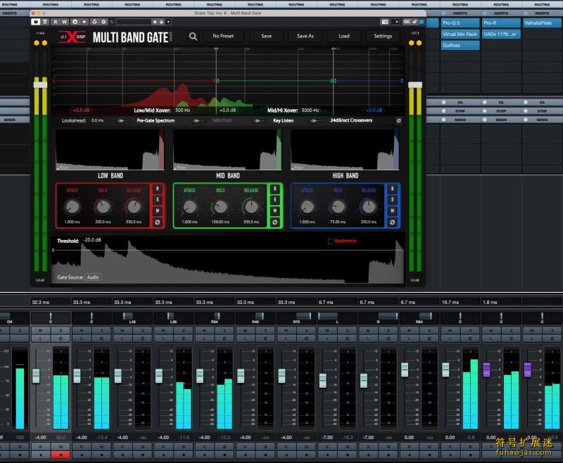 aiXdsp Multiband Gate