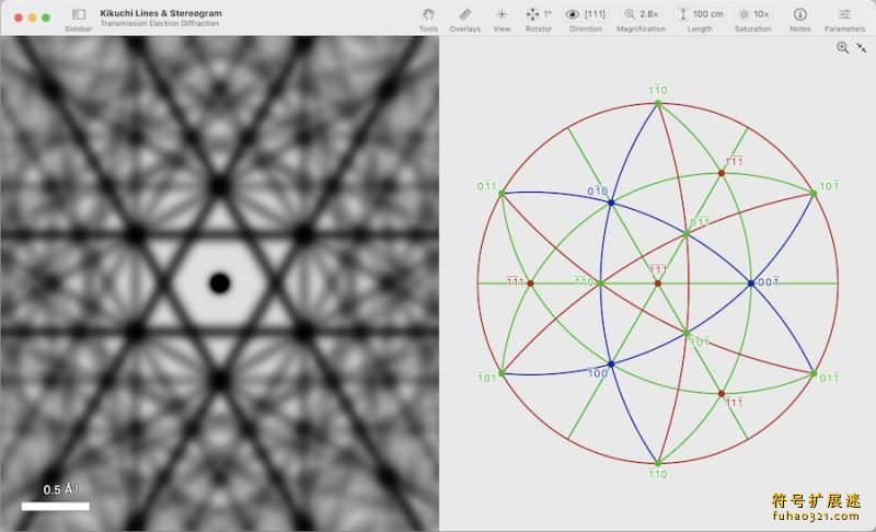 CrystalMaker SingleCrystal