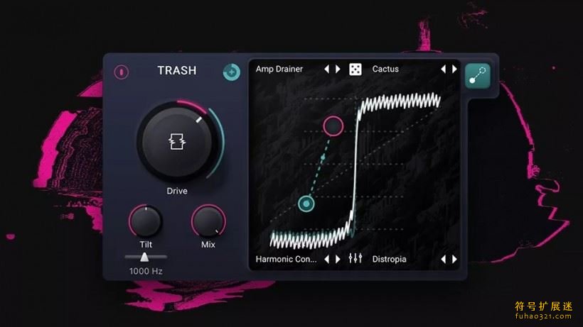 iZotope Trash
