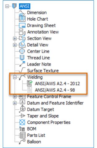 AutoCAD Mechanical 2025