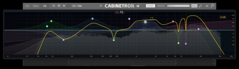 Cabinetron