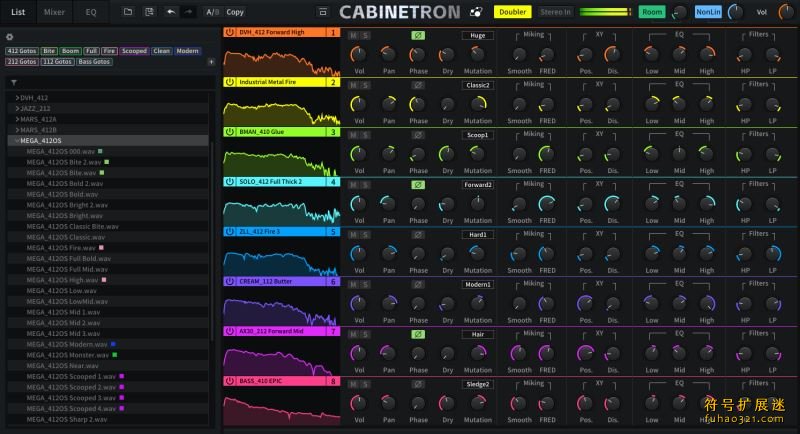 Cabinetron