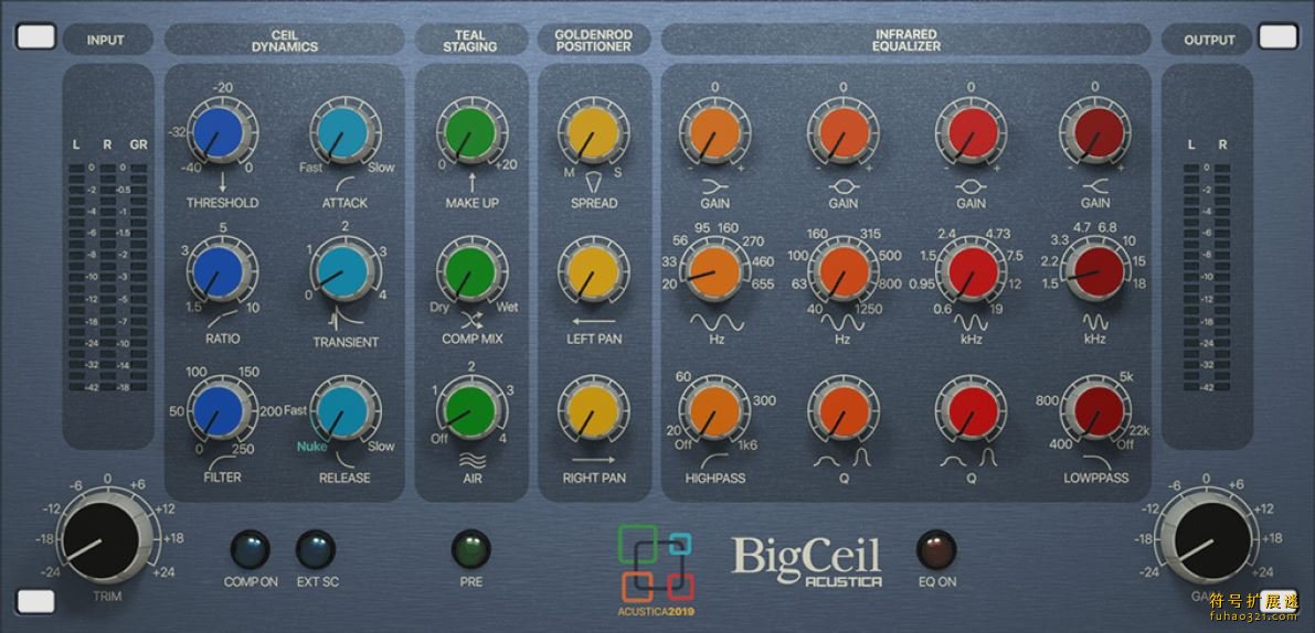 Big Ceil 2023